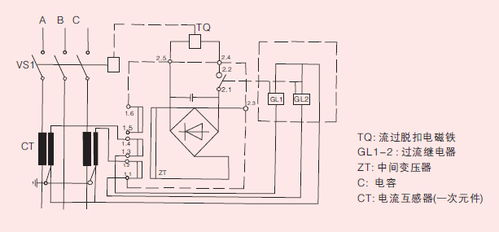 vs1真空斷路器說明書 vs1 12系列戶內高壓斷路器安裝詳細說明書
