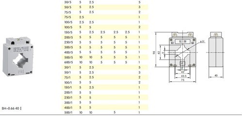 【百科電氣 正泰 電流互感器 BH-0.66Ⅰ400/5 &phi;40 0.2S級(jí)】價(jià)格,廠家,圖片,電感線圈,樂清市百科電氣-